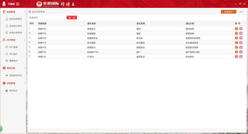 修谱王 开启家谱数字化新时代，筑牢网络信息安全防线