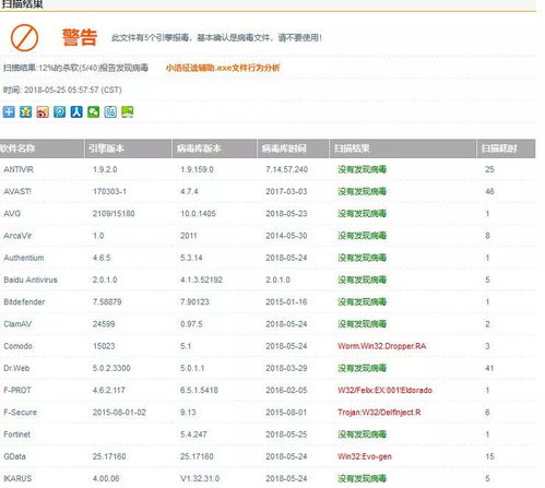不装任何软件 41家网络安全公司免费为你杀毒，依托专业软件开发守护上网安全
